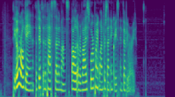 Anechoic spectrogram