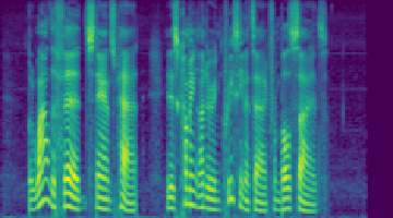 Anechoic spectrogram