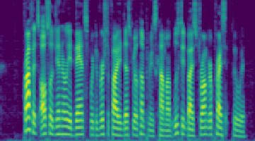 VPVID-ODE spectrogram