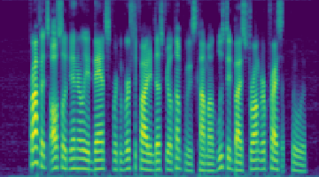 VPVID spectrogram